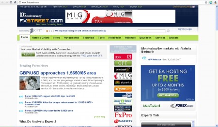 fxstreet design fxstreet design