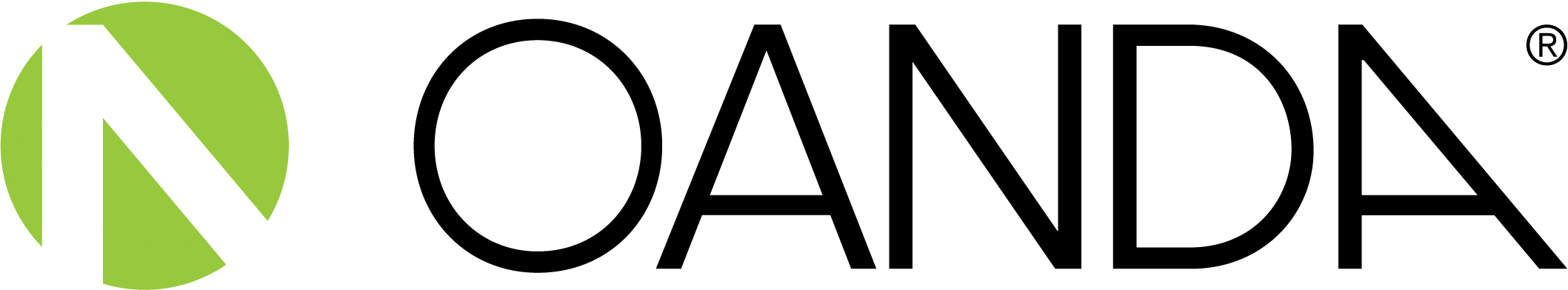 oanda logo