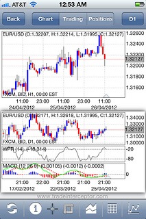 Trade Interceptor Review Trade Interceptor Review