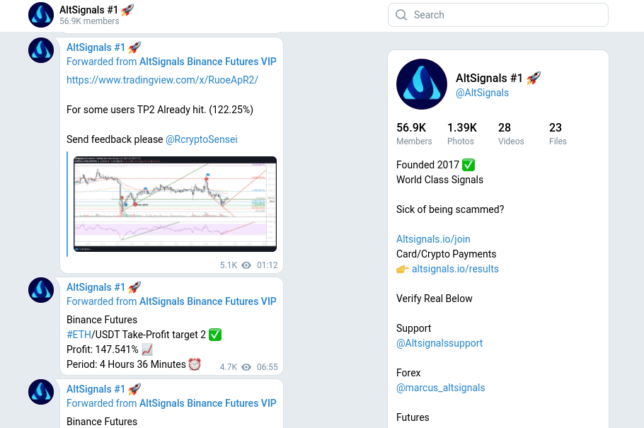 altsignals best crypto signals telegram groups