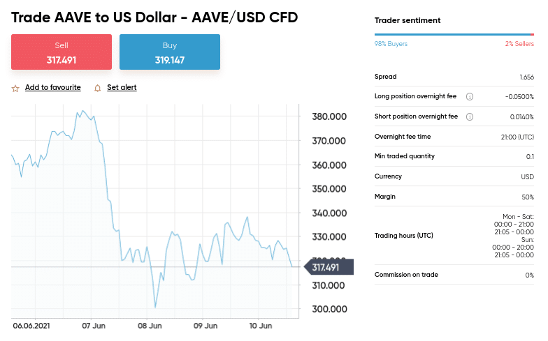 capital.com review - cryptos to buy now