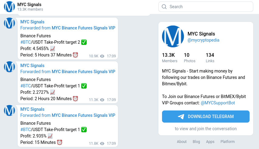 MYC Signals best crypto signals telegram groups